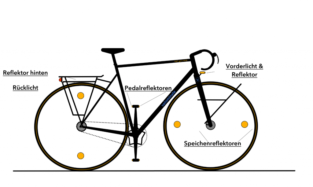 Fahrrad Beleuchtungsvorschriften gemäß StVO